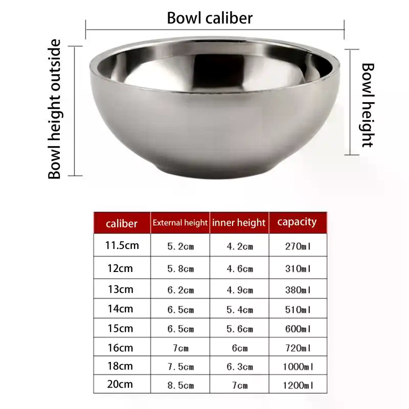 Stainless Steel Ramen and Soup - Meal Preparation review and price